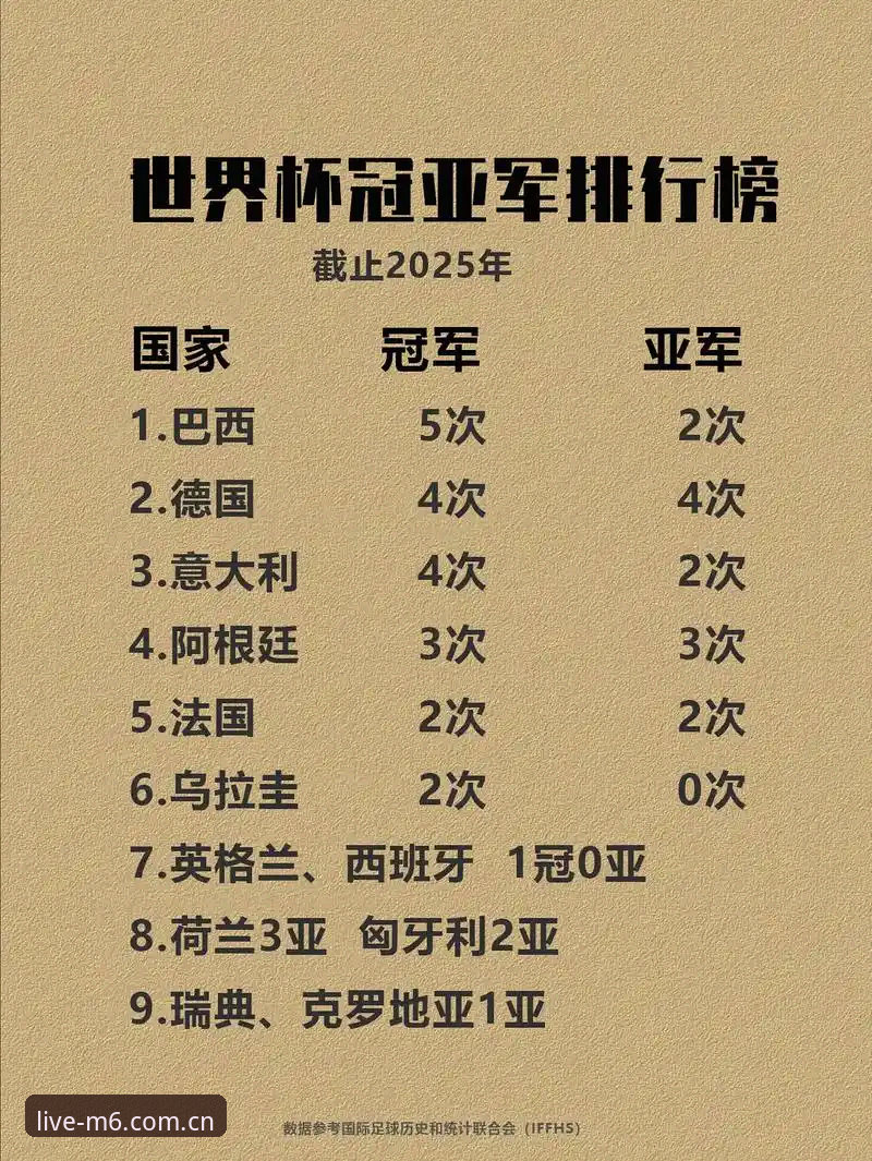 M6体育平台优势 德国队世界杯名单解析:从M6体育平台视角看冠军争夺战完整指南
